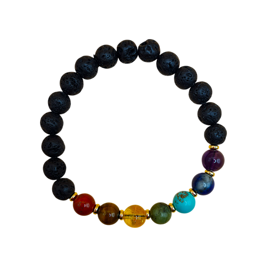 Chakren-Armband mit Amethyst, Türkis, Jaspis und Citrin